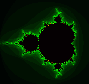 Mandelbrot preview